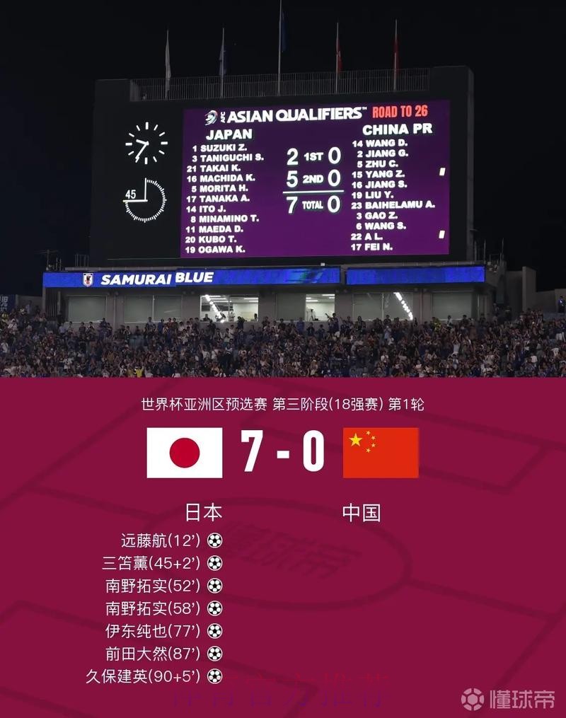 热门新闻