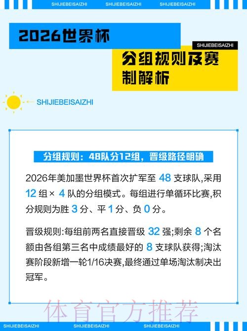 热门新闻